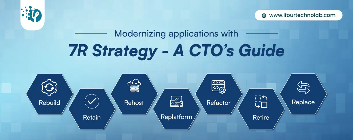 Modernizing applications with the 7 R strategy – A CTO’s Guide