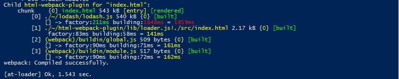 NPM Example NPM Example