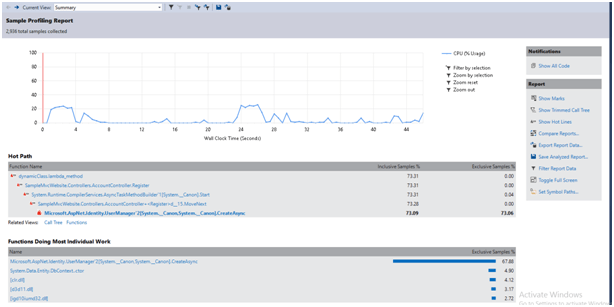 Visual Studio .Net Performance Profiling Visual Studio .Net Performance Profiling