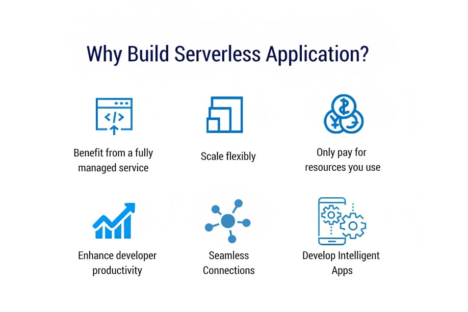 serverless-application-benefits-ifour