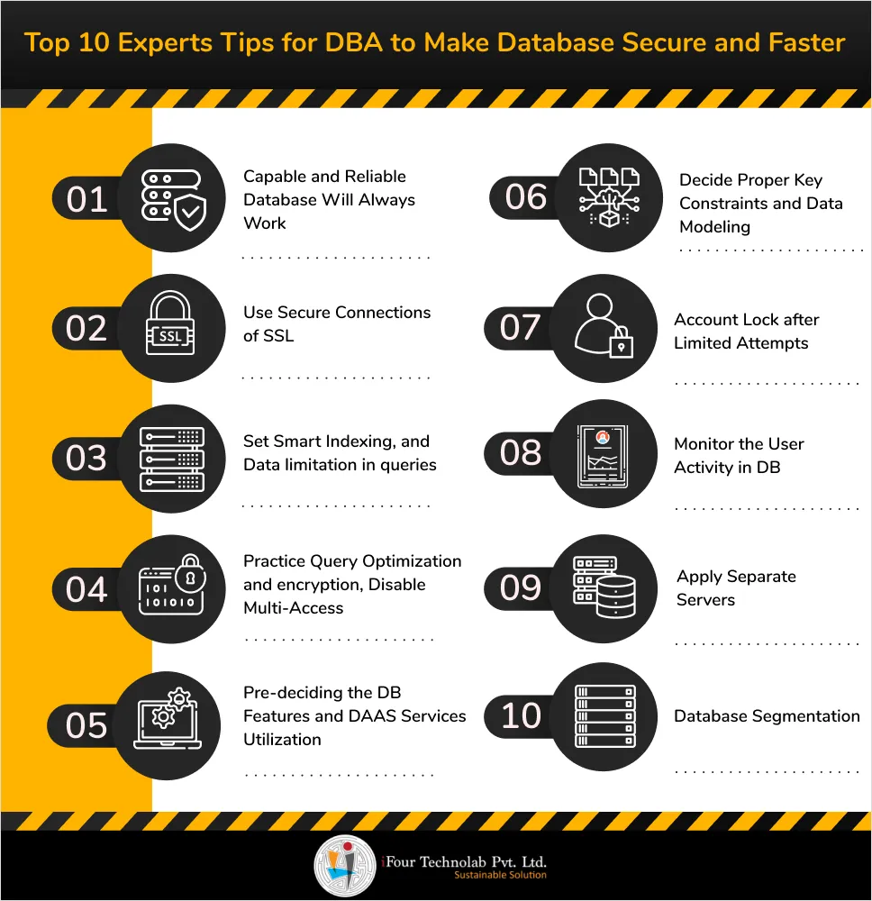 top-10-experts-tips-dba-infography