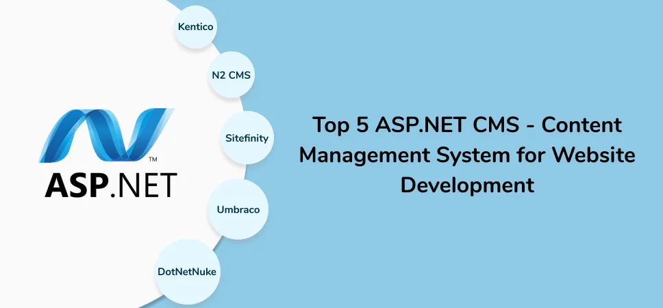 Top 5 Asp .Net CRM