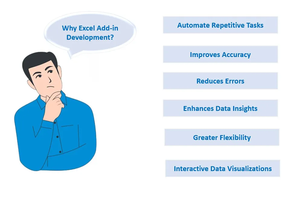 Mistakes to Avoid in Excel Add-ins Development: A Comprehensive Guide ...