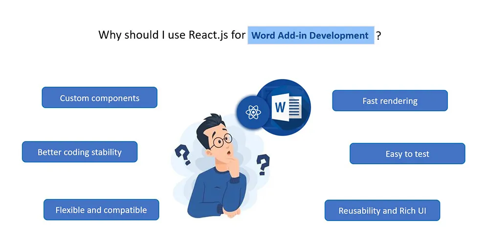 why reactjs for word addin development